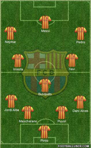 F.C. Barcelona Formation 2014