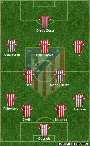 C. Atlético Madrid S.A.D. Formation 2014