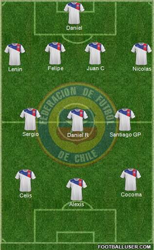 Chile Formation 2014