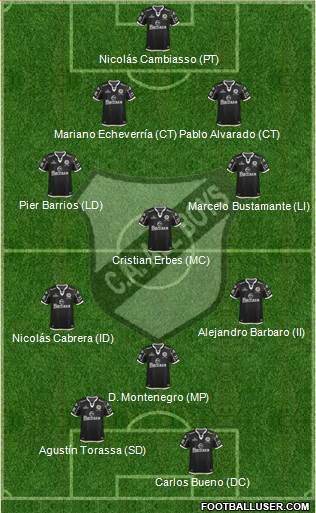 All Boys Formation 2014
