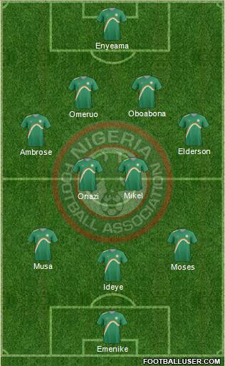 Nigeria Formation 2014