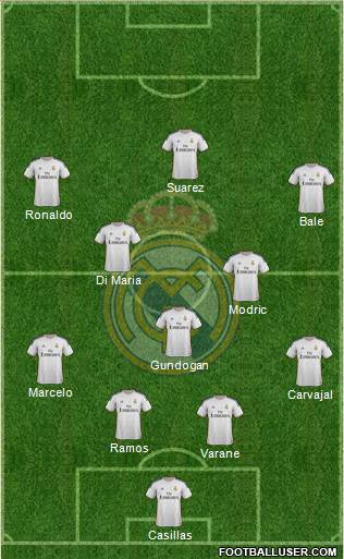 Real Madrid C.F. Formation 2014