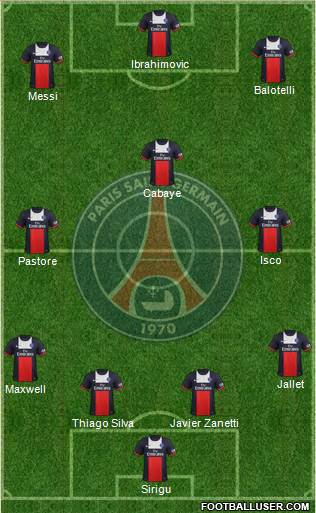 Paris Saint-Germain Formation 2014