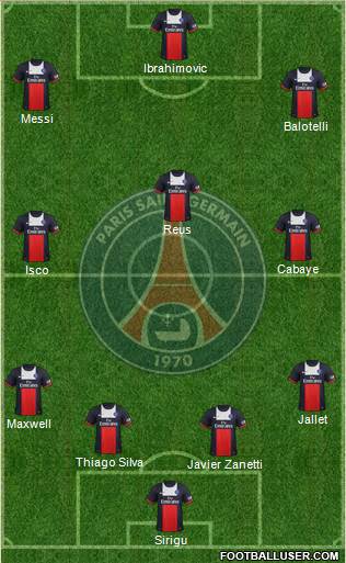 Paris Saint-Germain Formation 2014