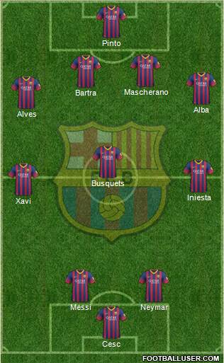 F.C. Barcelona Formation 2014