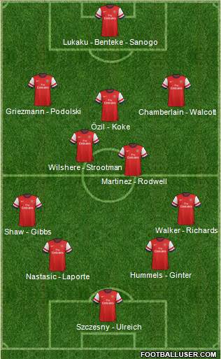 Arsenal Formation 2014