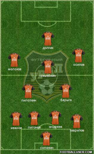 Ural Yekaterinburg Formation 2014