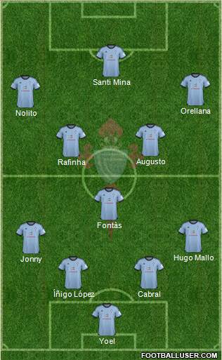R.C. Celta S.A.D. Formation 2014