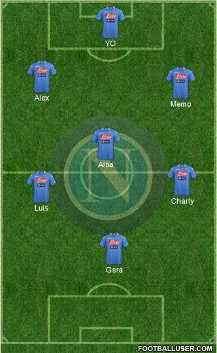 Napoli Formation 2014