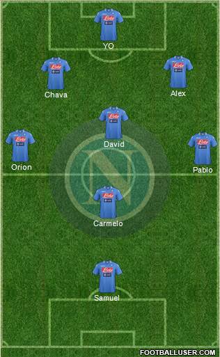 Napoli Formation 2014