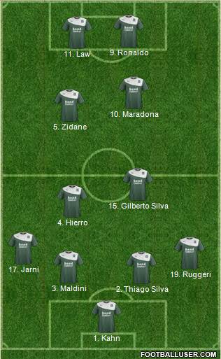 Plymouth Argyle Formation 2014