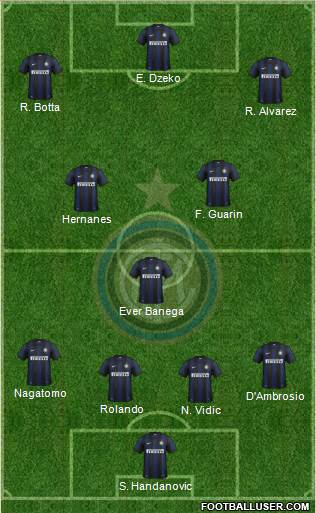 F.C. Internazionale Formation 2014
