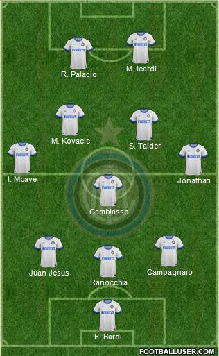 F.C. Internazionale Formation 2014