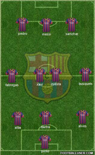 F.C. Barcelona Formation 2014