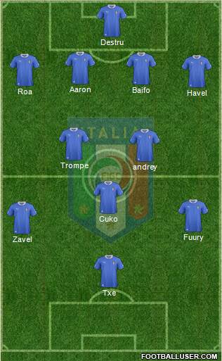 Italy Formation 2014