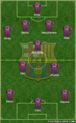 F.C. Barcelona Formation 2014