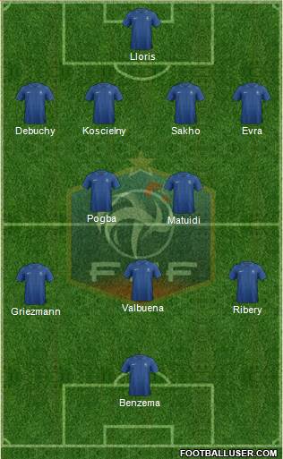 France Formation 2014