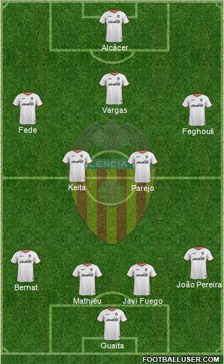Valencia C.F., S.A.D. Formation 2014