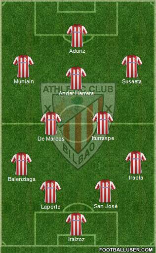 Athletic Club Formation 2014