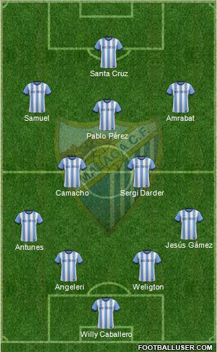 Málaga C.F., S.A.D. Formation 2014