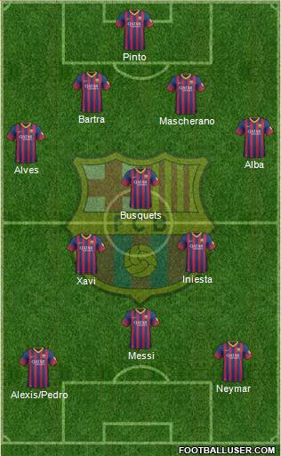 F.C. Barcelona Formation 2014