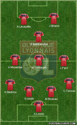 Olympique Lyonnais Formation 2014