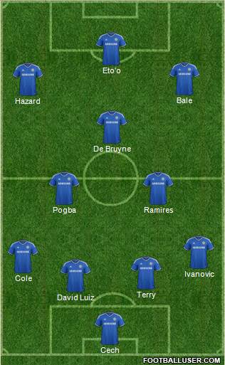 Chelsea Formation 2014