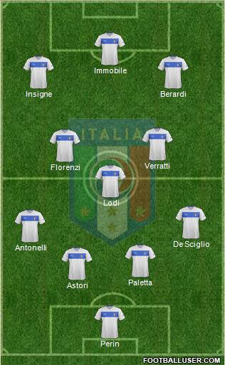 Italy Formation 2014