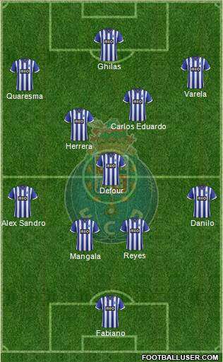 Futebol Clube do Porto - SAD Formation 2014