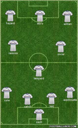 Chelsea Formation 2014