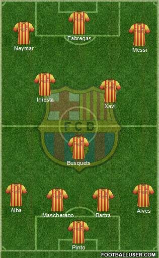 F.C. Barcelona Formation 2014