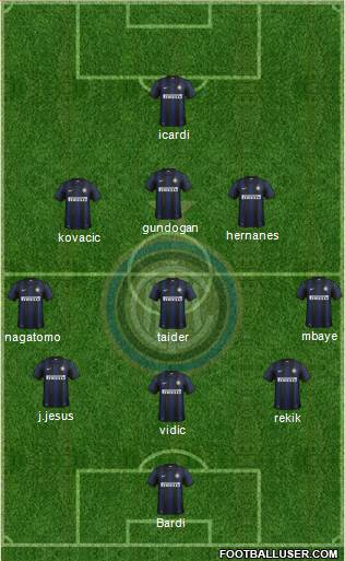 F.C. Internazionale Formation 2014