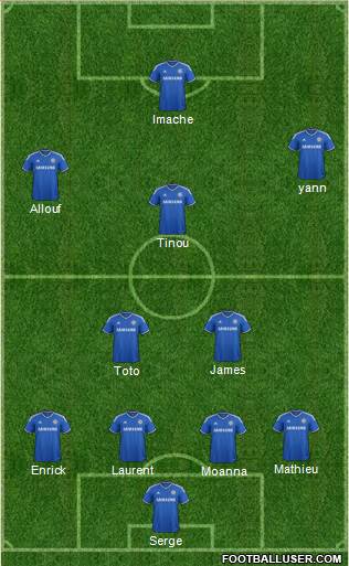 Chelsea Formation 2014