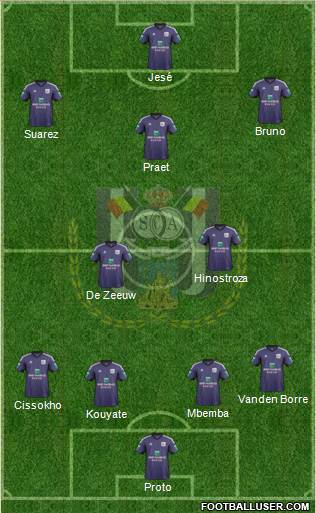 RSC Anderlecht Formation 2014