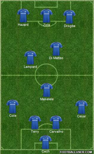 Chelsea Formation 2014