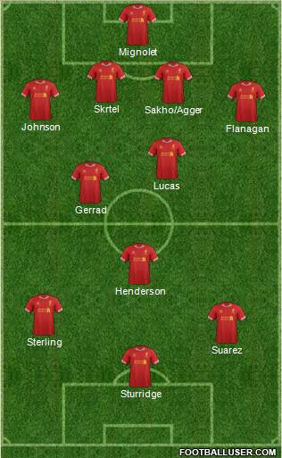 Liverpool Formation 2014