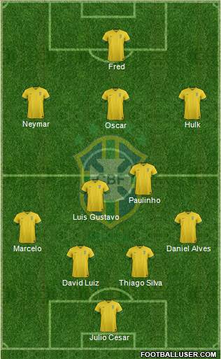 Brazil Formation 2014