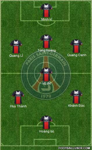 Paris Saint-Germain Formation 2014