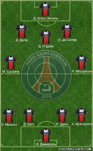 Paris Saint-Germain Formation 2014