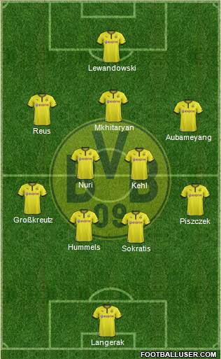 Borussia Dortmund Formation 2014