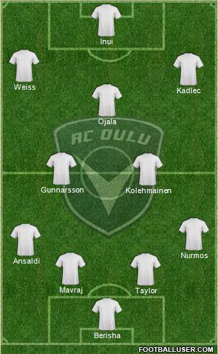 AC Oulu Formation 2014
