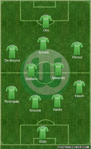 VfL Wolfsburg Formation 2014