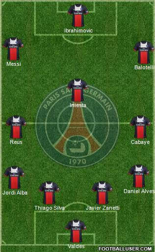 Paris Saint-Germain Formation 2014