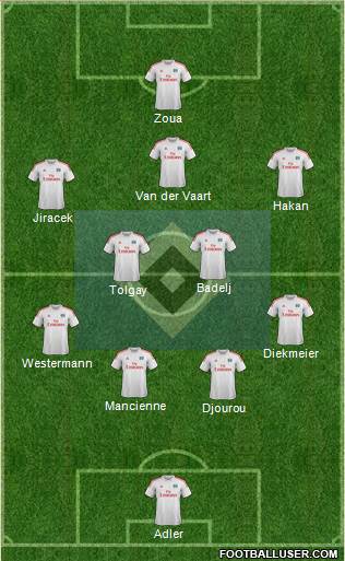 Hamburger SV Formation 2014