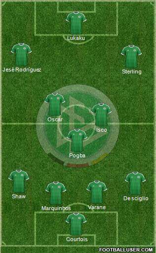 Germany Formation 2014