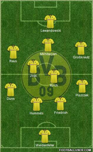 Borussia Dortmund Formation 2014