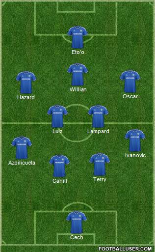 Chelsea Formation 2014