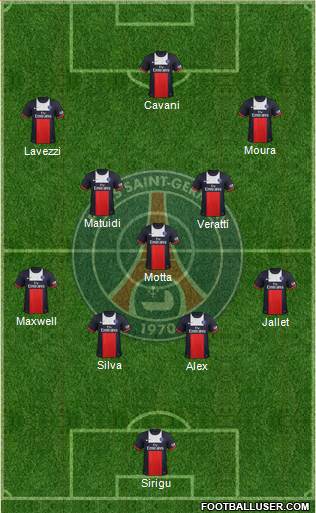 Paris Saint-Germain Formation 2014