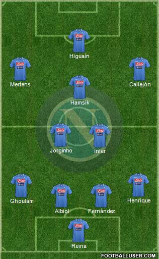 Napoli Formation 2014
