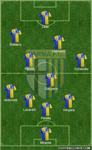 Parma Formation 2014